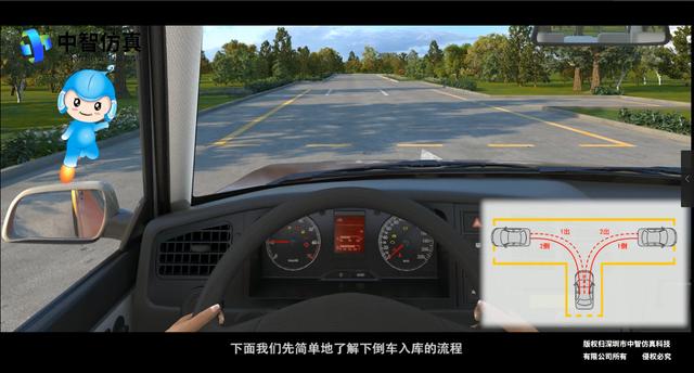 中智仿真倒车入库图