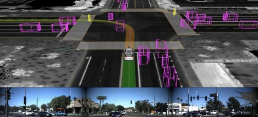遇到“闪烁黄色箭头”，Waymo自动驾驶汽车模拟器如何应对？