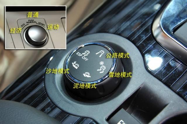 中智仿真：汽车上按钮介绍3