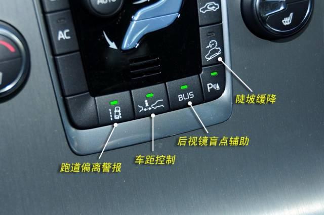中智仿真：汽车上按钮介绍4