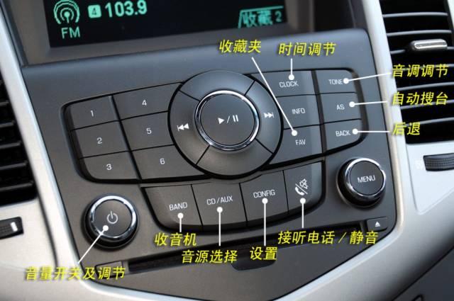中智仿真：汽车上按钮介绍10