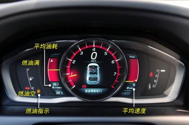 中智仿真：汽车上按钮介绍12