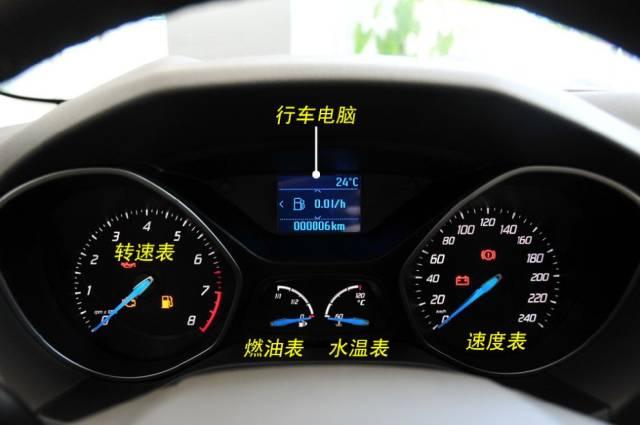 中智仿真：汽车上按钮介绍13
