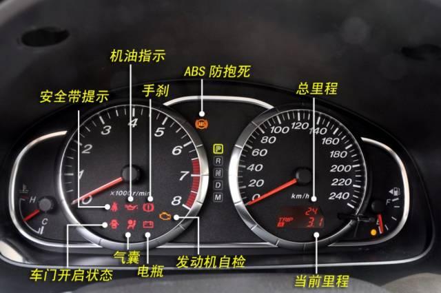 中智仿真：汽车上按钮介绍14