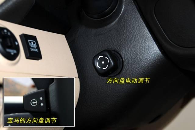 中智仿真：汽车上按钮介绍15