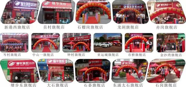 中智仿真助力福华八月份的合格率又拿了个大满“冠”