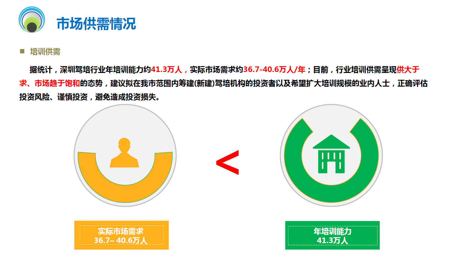 TIM截图20180509101645